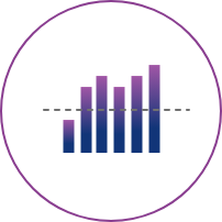 Plasminogen levels