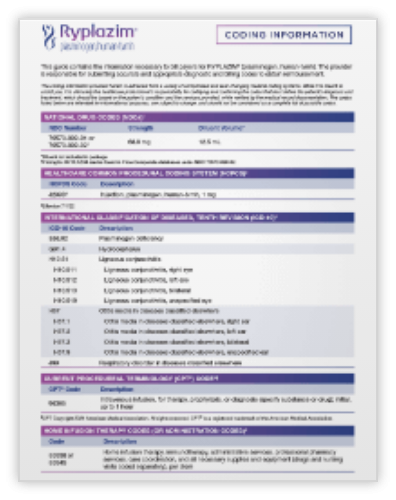 RYPLAZIM Billing and Coding Guide (includes plasminogen deficiency ICD10 code)