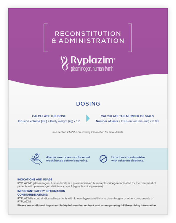 RYPLAZIM administration brochure
